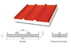 扣蓋式夾芯板屋麵板